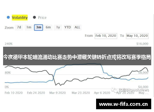 今夜德甲本轮暗流涌动比赛走势中潜藏关键转折点或将改写赛季格局